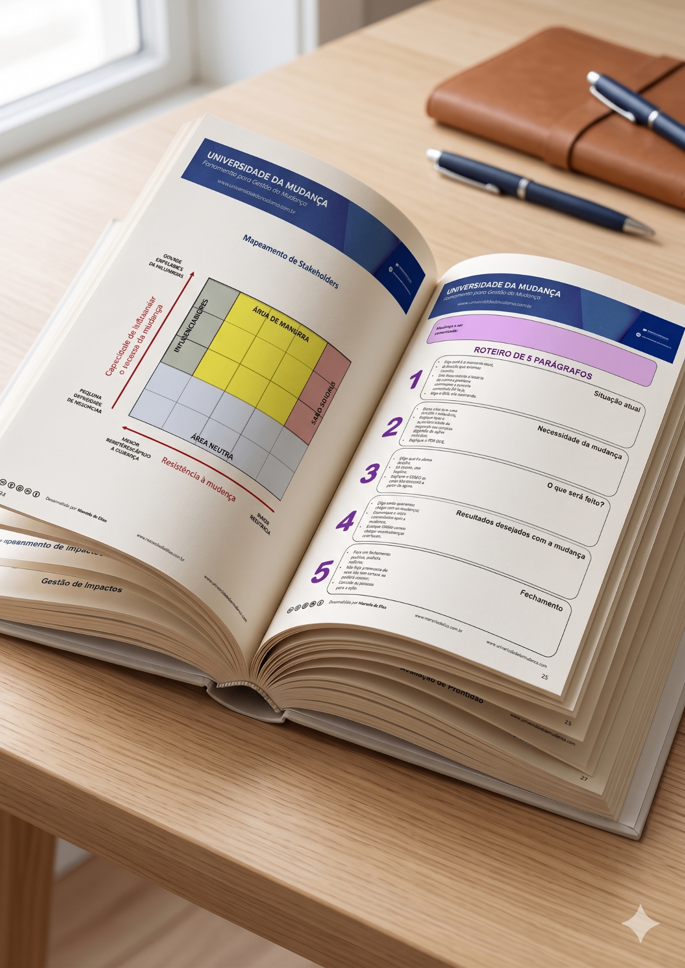 Mock-up ilustrativo das ferramentas do curso em PDF